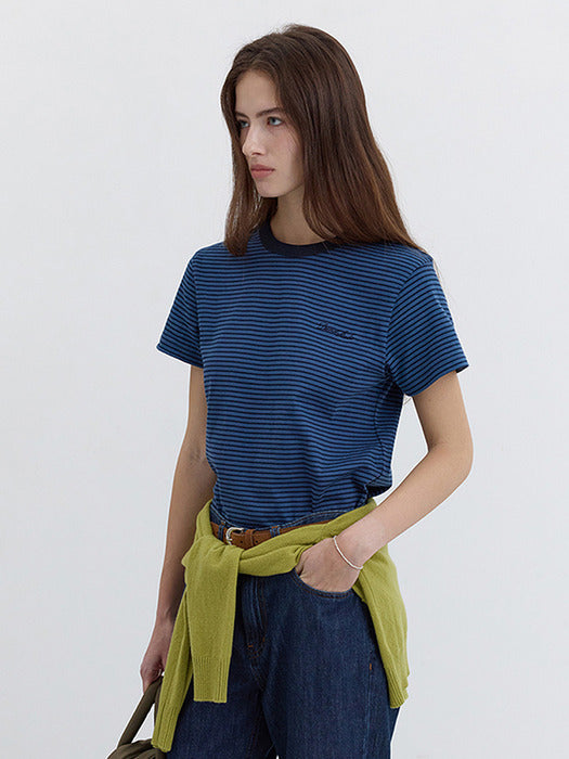 Clothing in blue - Premium quality product image