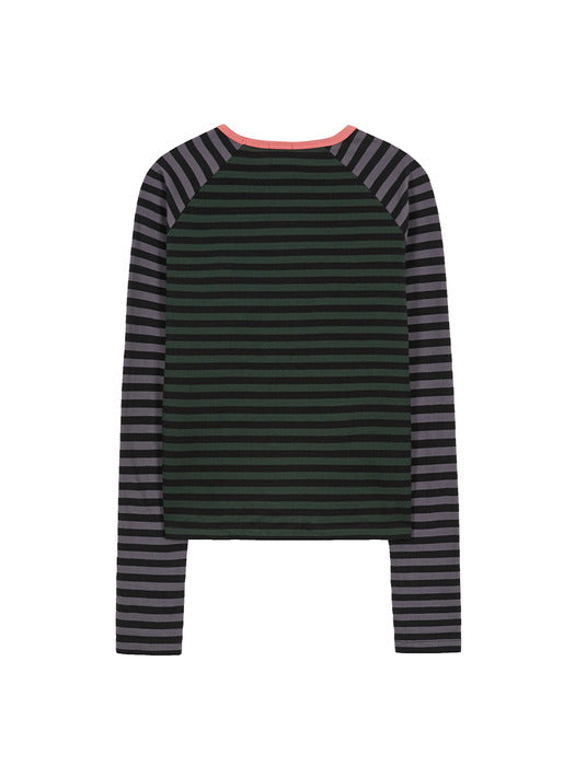 Clothing - Premium quality product image