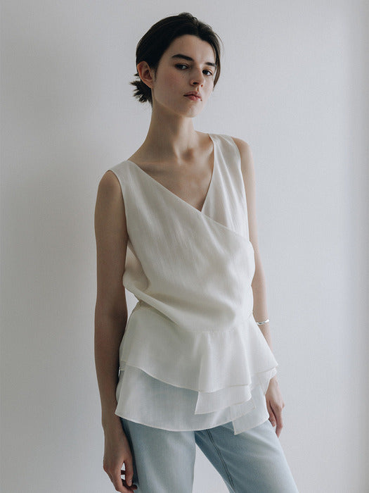 Loeuvre Asymmetric Layered Flare Top