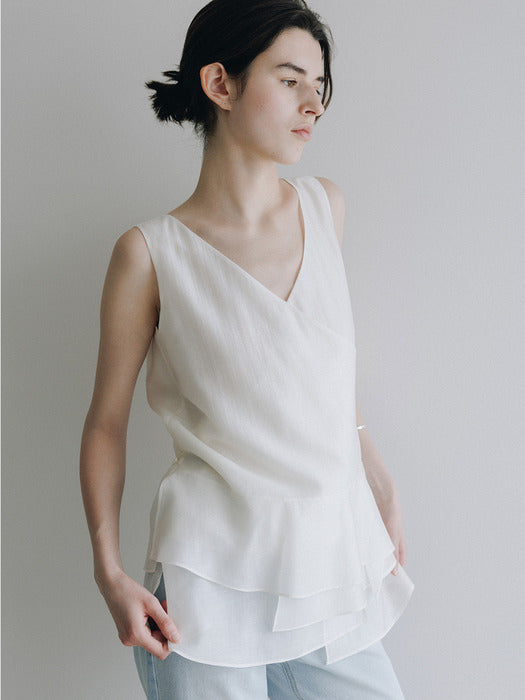 Loeuvre Asymmetric Layered Flare Top